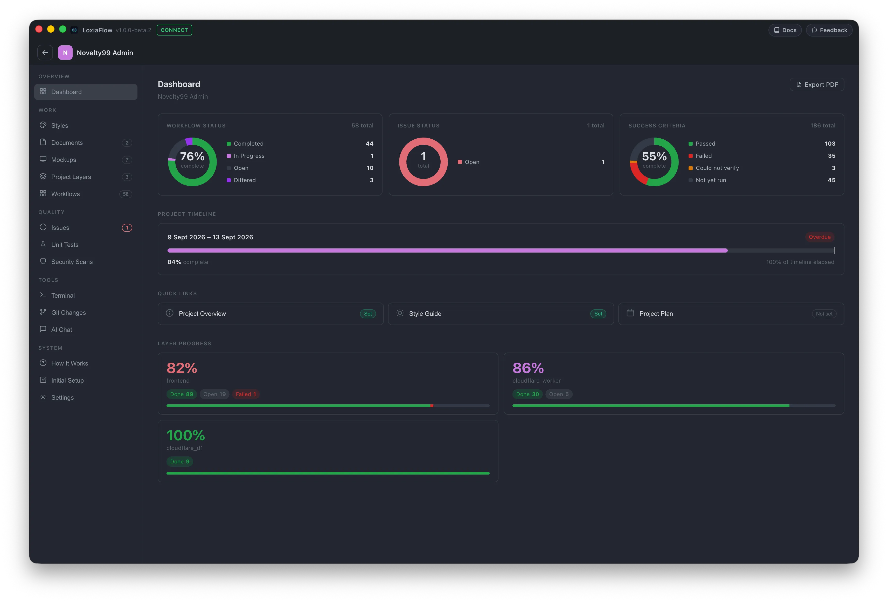 Project Home — stats donuts, timeline card, and layer progress cards